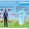 Магнитная буря возвращается