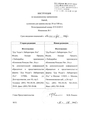 Найз Dr. Reddy's Laboratories
