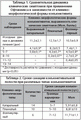Офтаквикс Сантэн
