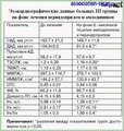 Парнавел Озон