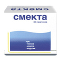 Смекта Бофур Ипсен Интернасьональ