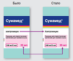 Сумамед Teva