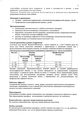 Фенюльс Комплекс Ranbaxy