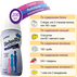 ПедиаШур ПедиаШур Abbott Laboratories
