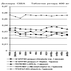 Трентал 400 sanofi-aventis